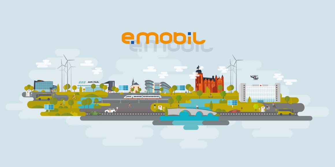 mister bk! | Referenz: Enwag Wetzlar Skyline 