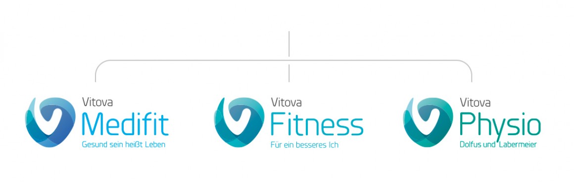 mister bk! | Vitova Subbrands