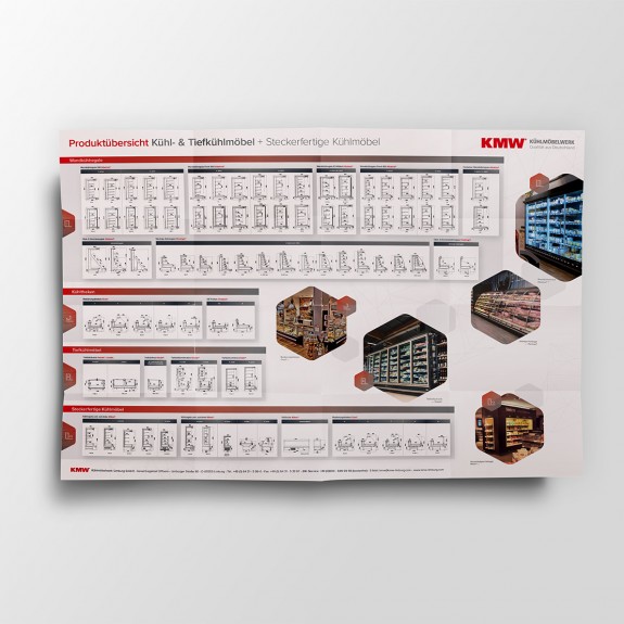 mister bk! | KMW Poster