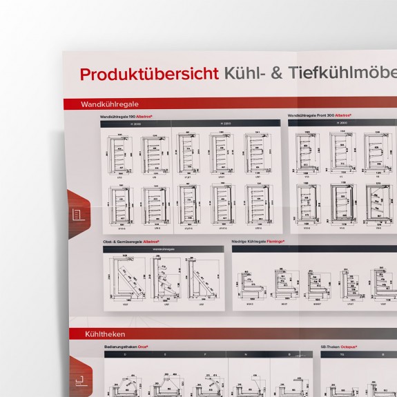 mister bk! | KMW Poster