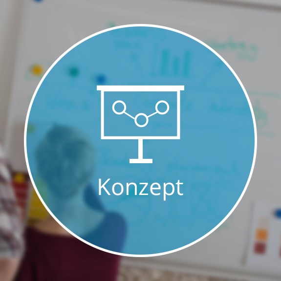 mister bk! | Leistungen: Beratung - Konzept mister bk! | Leistungen: Beratung - Konzept