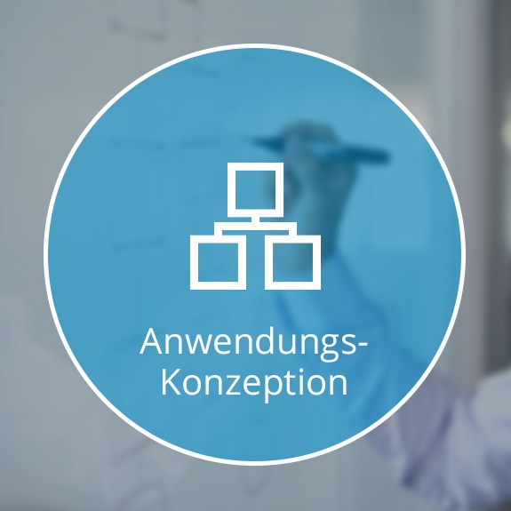mister bk! | Leistungen: Web Entwicklung - Applikations Konzeption