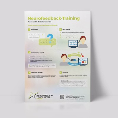 mister bk! | Neurofeedback Fuchs Flyer